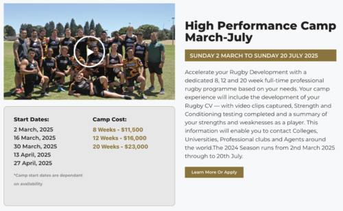 Inside Running Rugby Academyのプログラム詳細